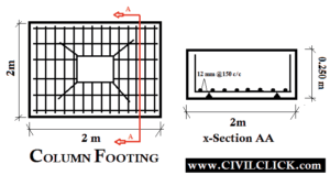 Tmt Bar Weight Chart Pdf