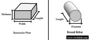 Structural Steel Weight Chart Excel