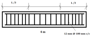 STEEL CALCULATION FOR BEAM (BBS) 1