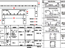 WHAT IS BAR BENDING SCHEDULE? 6