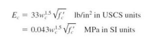 Modulus of Elasticity of Concrete