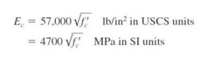 What is the Modulus of Elasticity of Concrete? 1