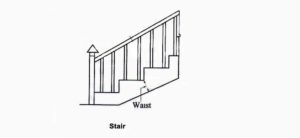 parts of a staircase waist