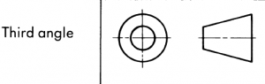 3rd angle projection