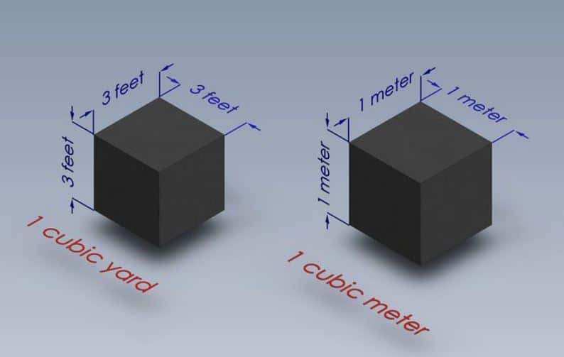 1 куб отзывы. Кубик бетона. Кубики для испытания бетона Размеры. Кубики из бетона. Кубы бетона.