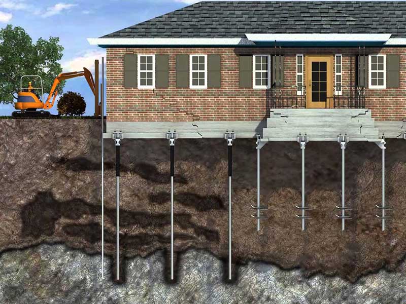 Foundation Repair And Leveling