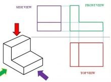 Orthographic Projection - Its 2 [Methods & Rules] 3