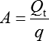 formula spread footing