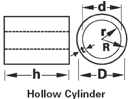 volume of hollow cylinder