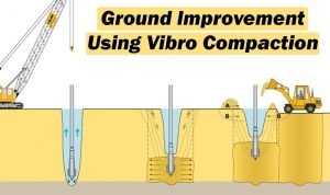 Vibro-Compaction Ground Improvement Method