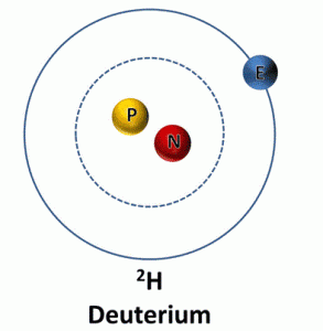 deuterium