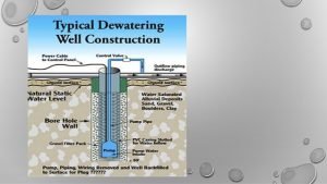 Dewatering